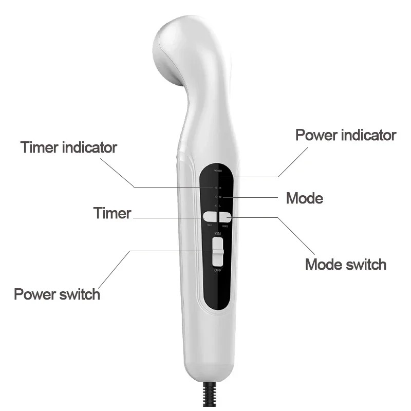 Dispositivo de Fisioterapia po - Medical Gel Ultrasound avaliação e preço